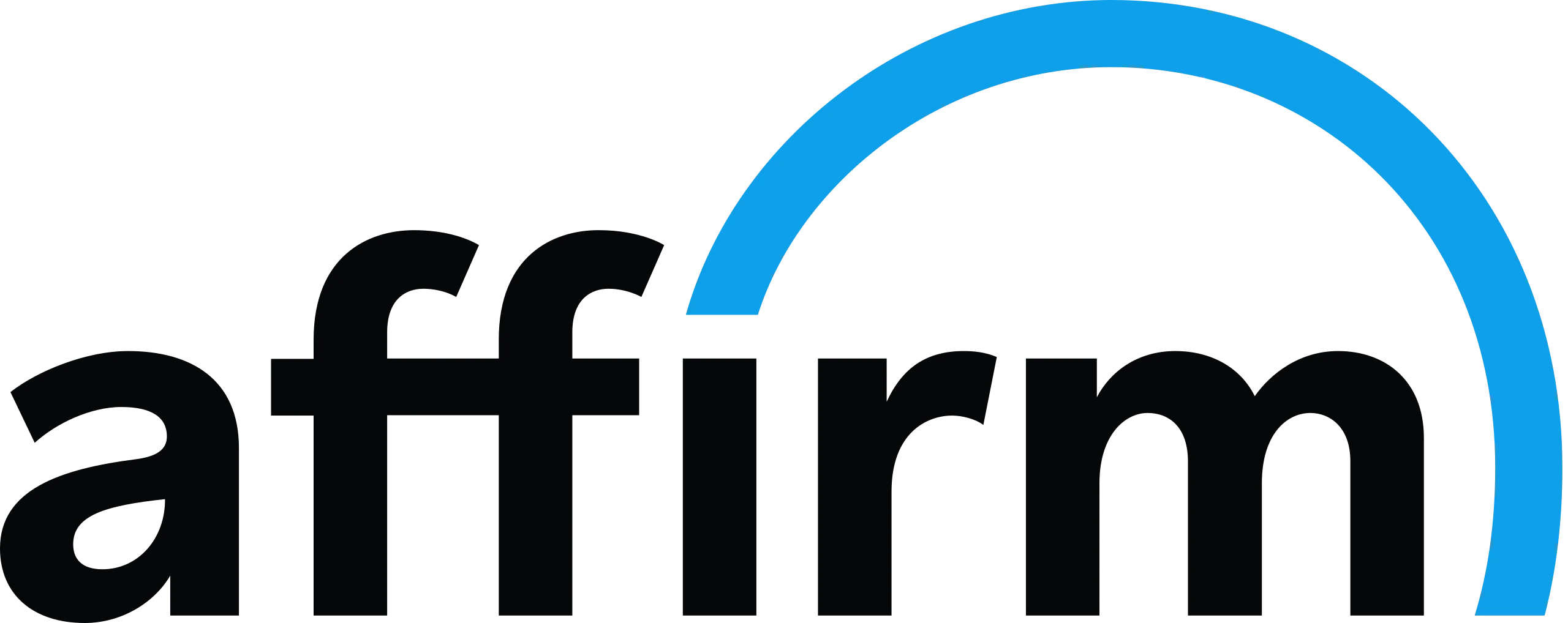 Affirm financing