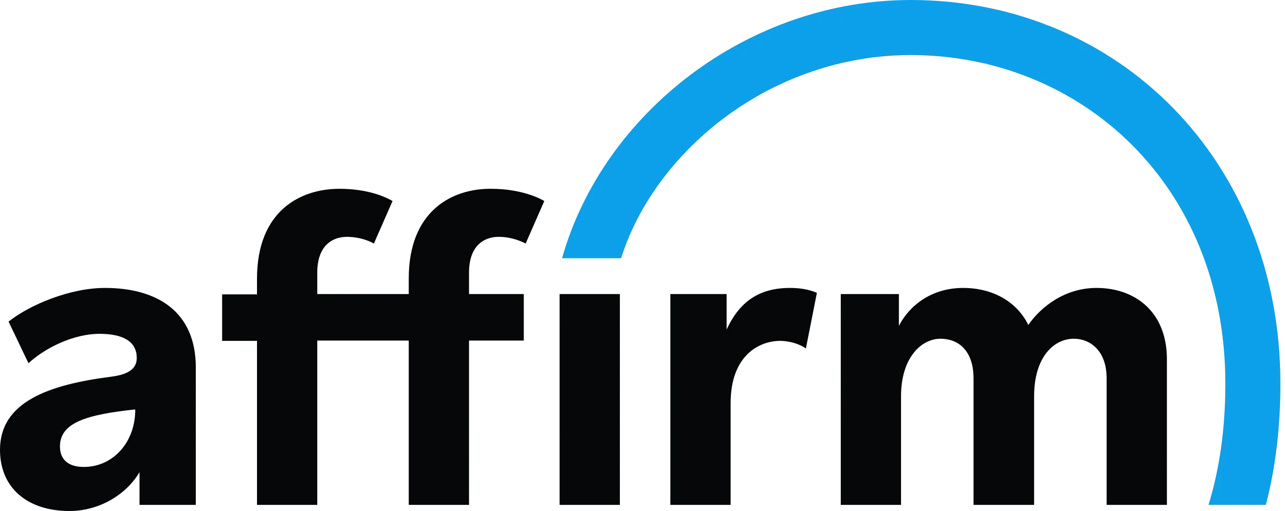 Affirm financing