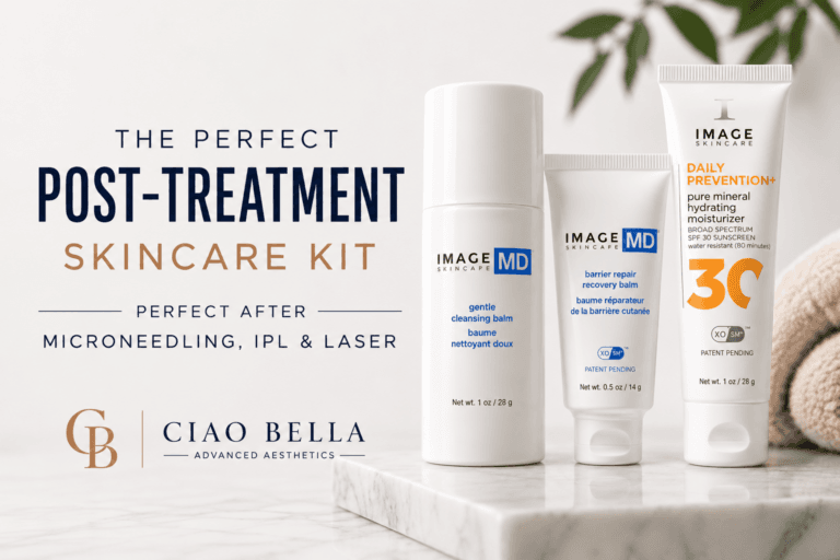 Post-Treatment Skincare Kit for Microneedling, IPL & Laser